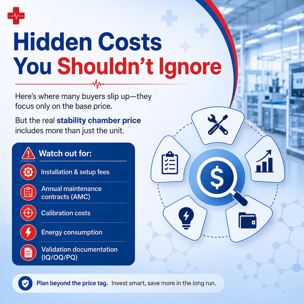 hidden-cost-not-be-ignored-while-pharma-equipment-purchase-krew-instruments