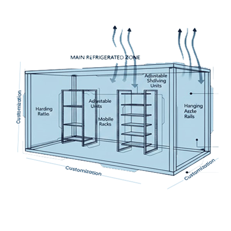 >Customized Cold Room