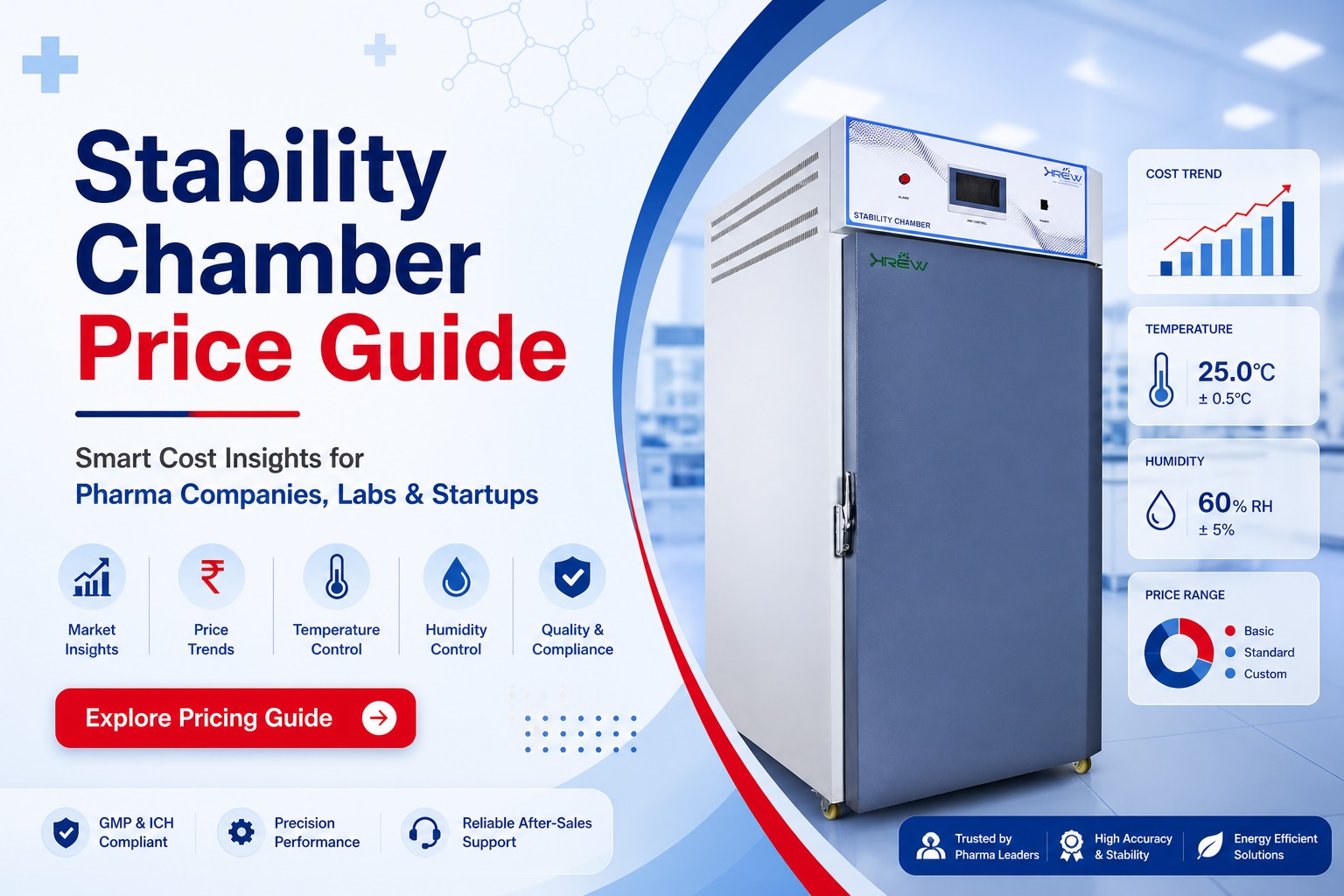 >Stability Chamber Manufacturer in Mumbai – Pricing, Specifications & Buying Guide 