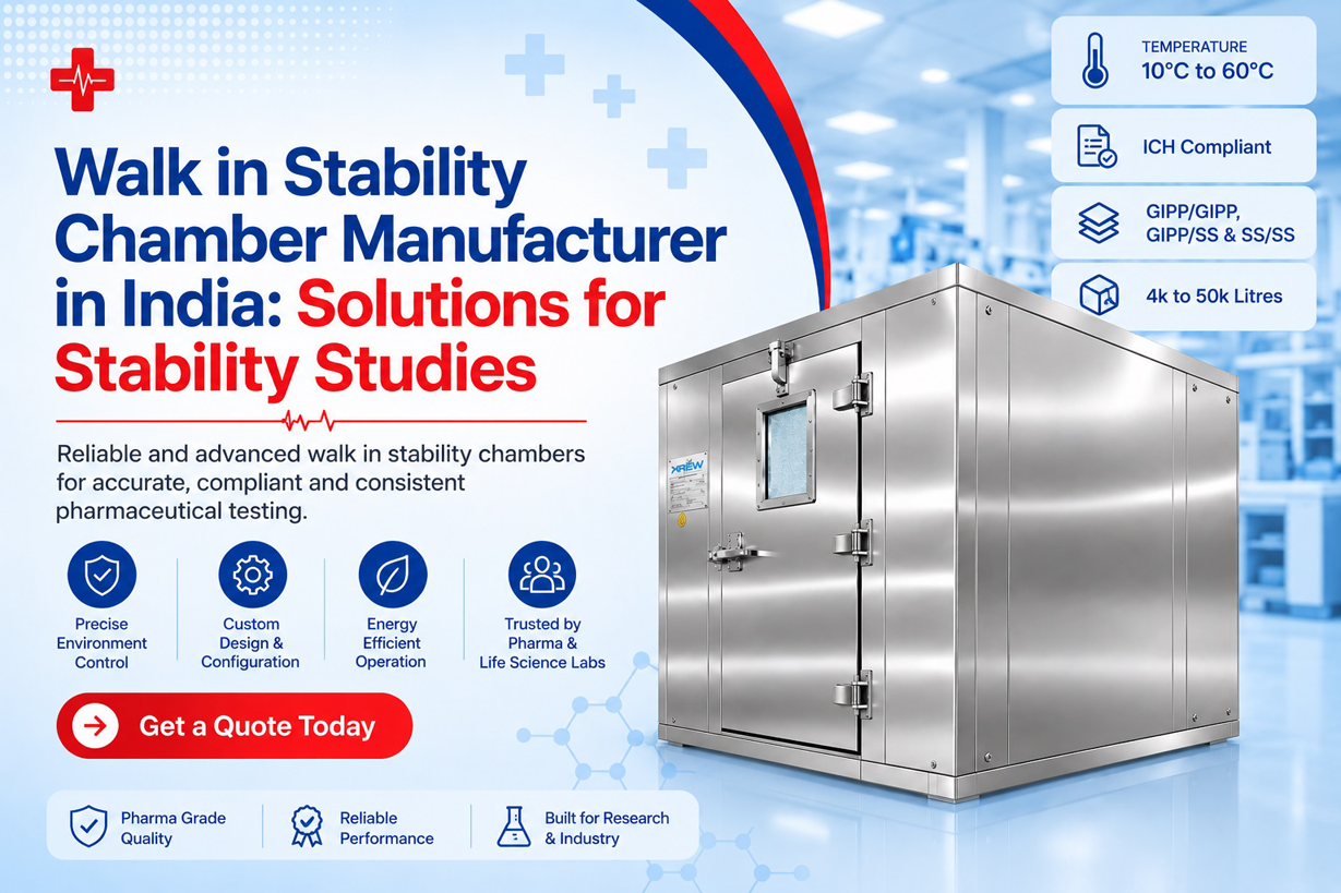 Walk In Stability Chamber Exporter in India