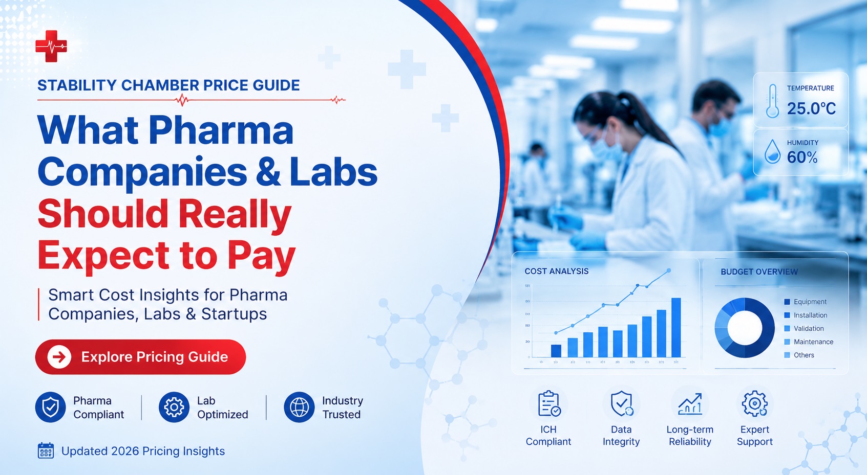 Stability Chamber Manufacturer in Mumbai – Pricing, Specifications & Buying Guide 